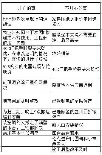 装修纸玻璃广告公司有哪些_装饰公司玻璃广告_装修公司玻璃广告纸