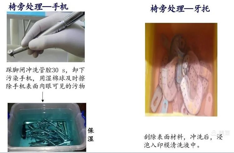 导尿包怎么清洗复用器械的预处理_https://www.jmylbn.com_新闻资讯_第18张