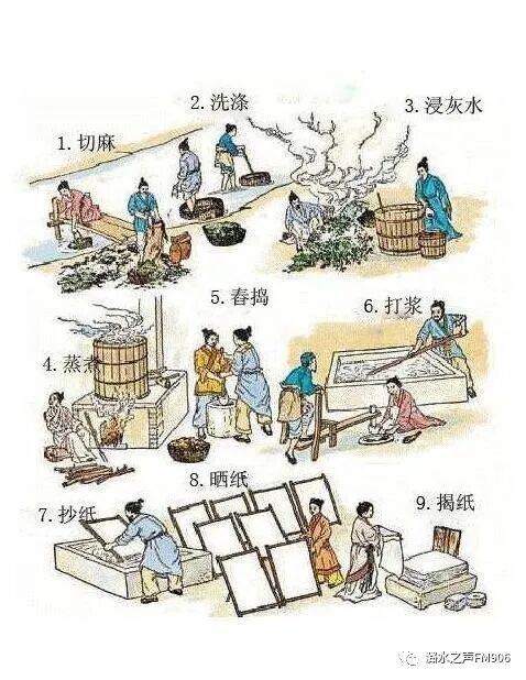 纸是我国什么时期发明的_纸发明于哪一年_纸发明的历史