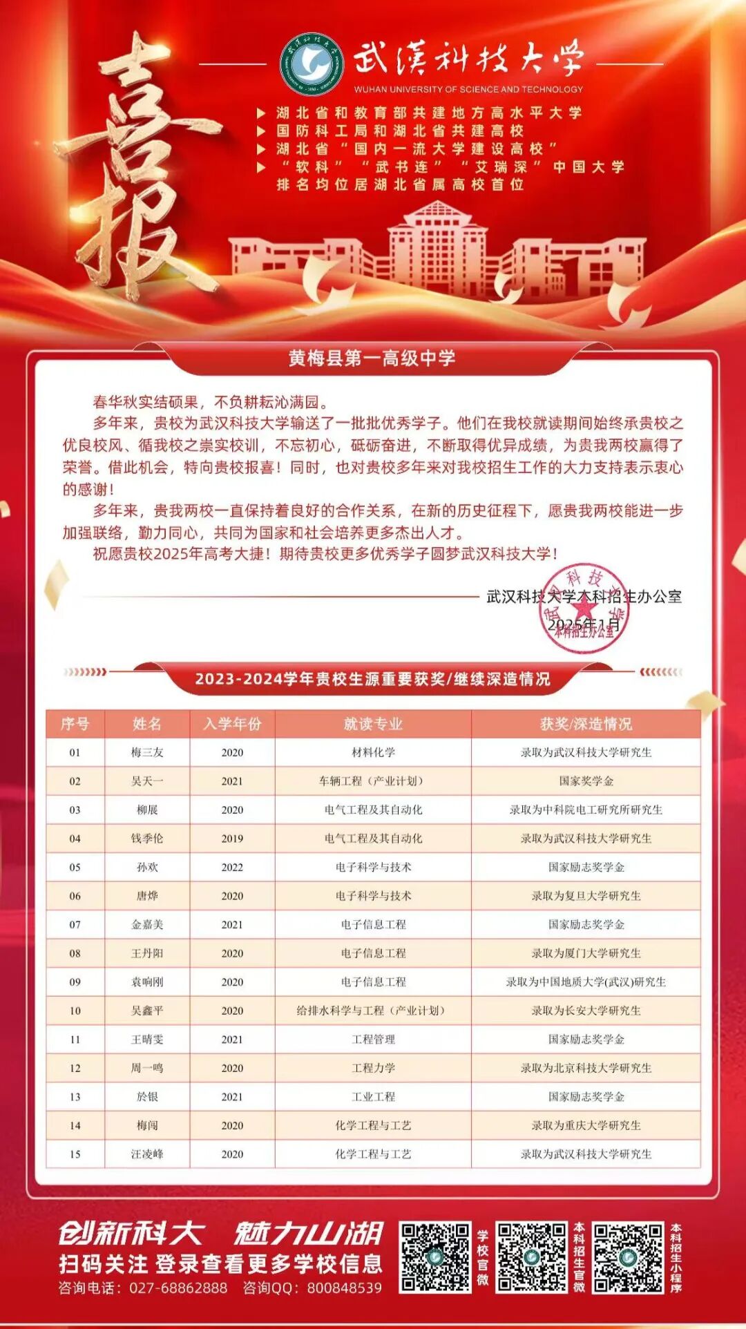 刚刚‼黄梅一中传来喜讯‼