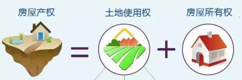 新加坡99年与永久产权的房产对比，该如何选择？到底有什么区别？