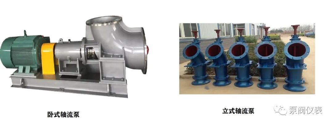 卧式轴流泵_nmrv涡轮蜗杆 减速机输出轴 是立式还是卧式_氟塑料泵泵轴材质