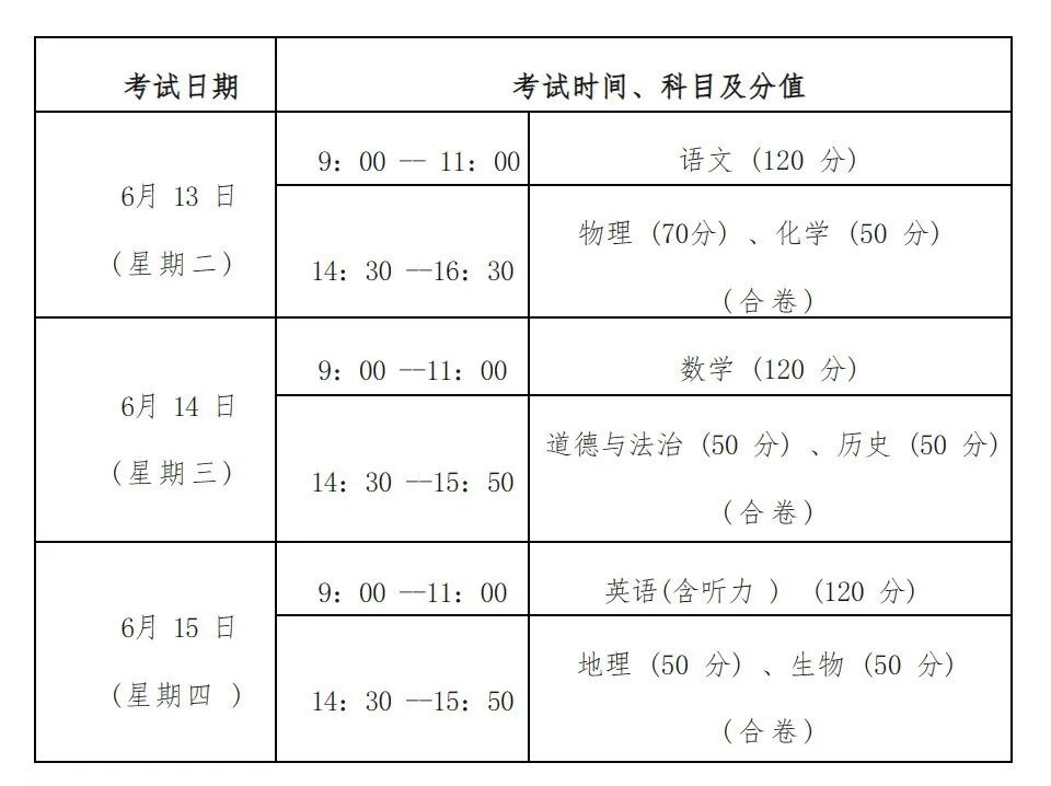 棗莊市地理生物成績查詢_棗莊教育網地理生物成績查詢_棗莊市生物地理考試成績查詢