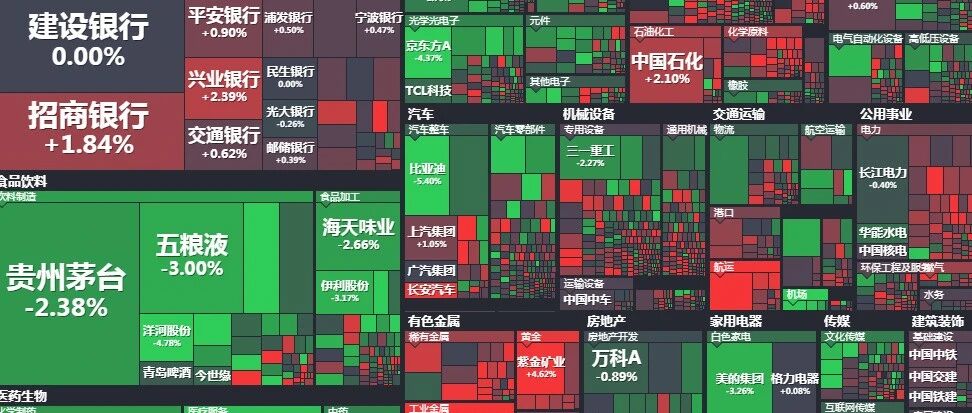 印度5G商用实验排除华为、中兴!A股这一板块惊现诡异一幕，367亿资金大出逃