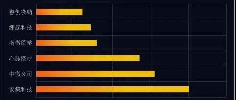 [数说]2000亿解禁洪峰来临！科创板将迎第一波造富潮，套现资金再造楼市盛宴？