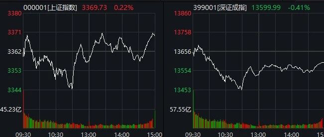 突发！抗疫大牛股被砸跌停，被指某危化品残留量超国标逾百倍！A股最牛板块也集体崩了！一则传闻引发忧虑，12家董事长被约开会？