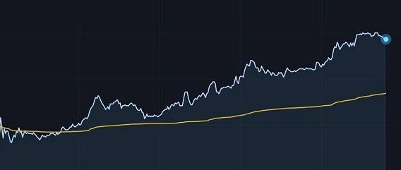 刚刚，许家印强力反击！恒大罕见暴涨超20%，更有香港大佬豪掷6700万港元相助！