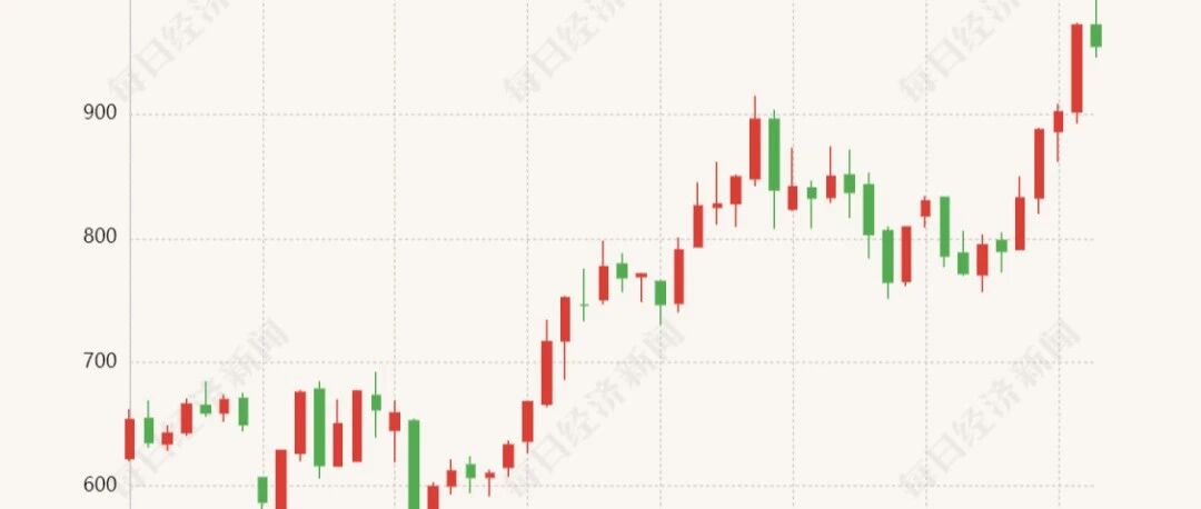 一年进口超千亿美元，这种关键矿石价格暴涨！国外卖家大赚，中国企业坐不住了