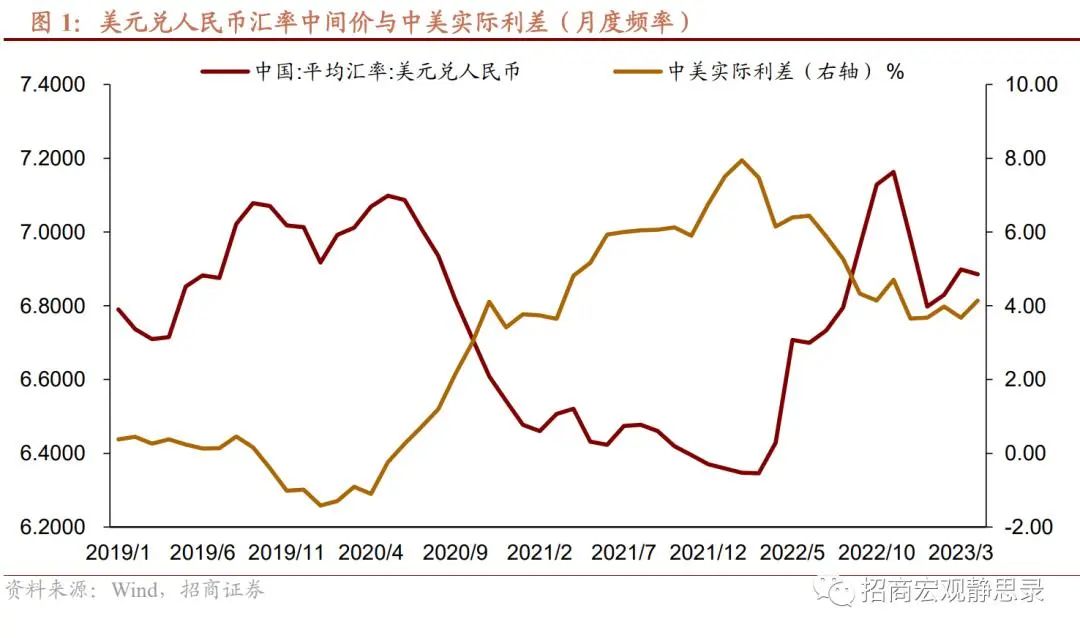 汇率会有哪些的因素影响而变化_为什么会有汇率_汇率会有中间价吗