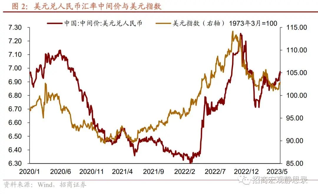 汇率会有中间价吗_为什么会有汇率_汇率会有哪些的因素影响而变化