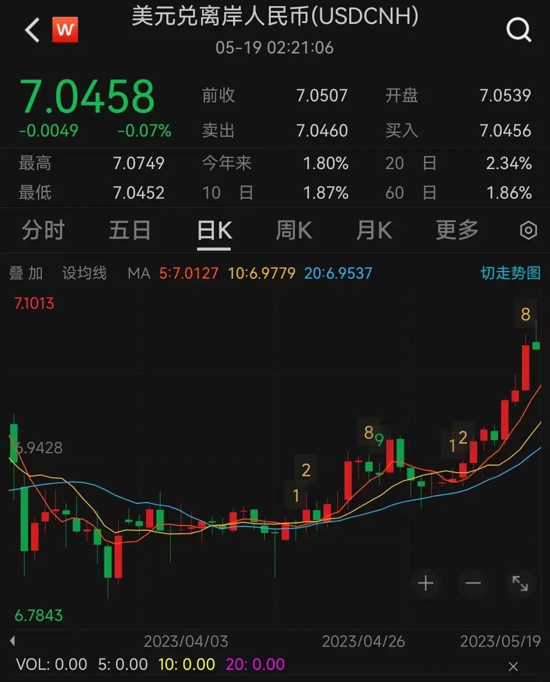 为什么会有汇率_汇率会有中间价吗_汇率会有哪些的因素影响而变化