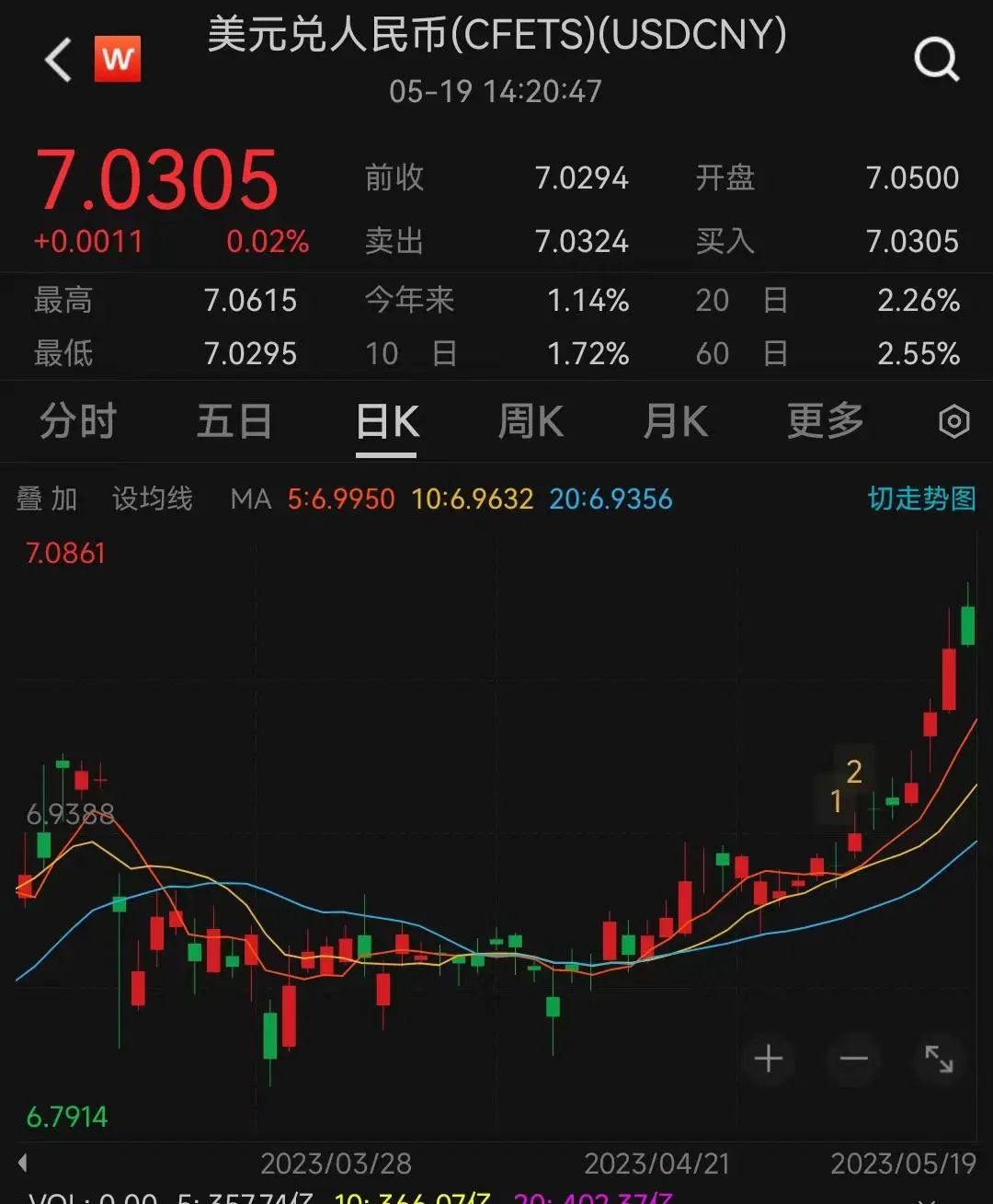 为什么会有汇率_汇率会有哪些的因素影响而变化_汇率会有中间价吗