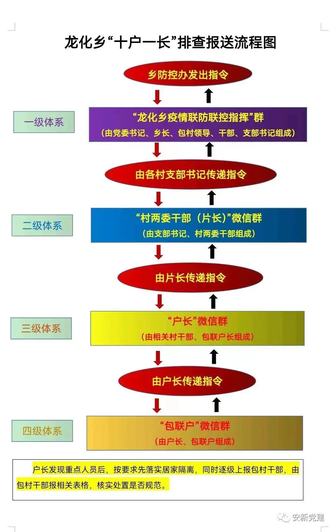 粮食产业发展典型经验材料_粮食工作交流材料_优质粮食工程典型经验交流