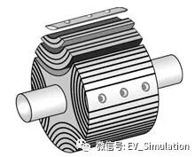 同步磁阻电机原理&结构介绍的图4