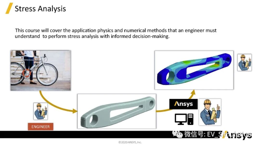 ANSYS課程_固體力學中的應力分析2的圖7