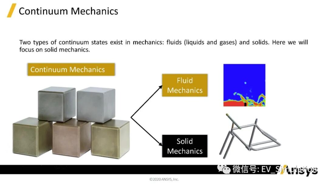 ANSYS課程_固體力學中的應力分析1的圖6