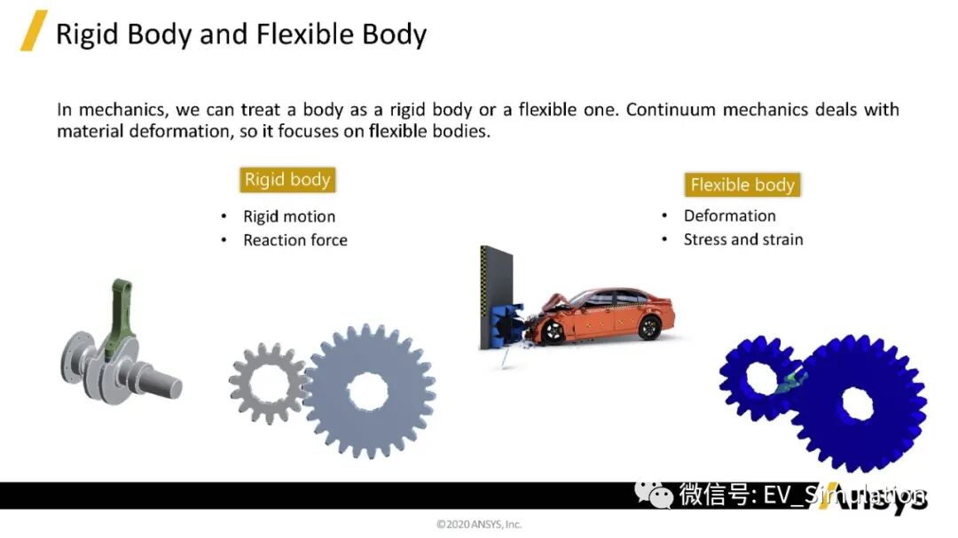 ANSYS課程_固體力學中的應力分析1的圖7