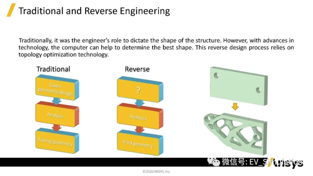ANSYS課程_固體力學中的應力分析3的圖7