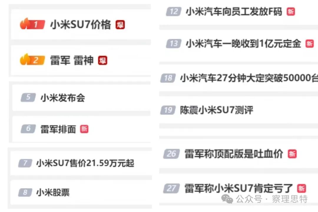 小米汽车何以登上新闻联播泼天流量冲击波华为如何接招