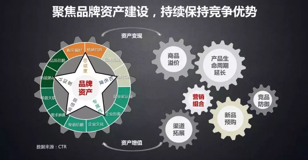 市场研究_市场调查公司_调研公司——盈海咨询