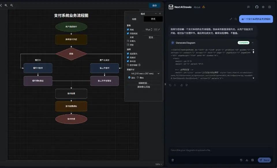 支付系统业务流程图示例
