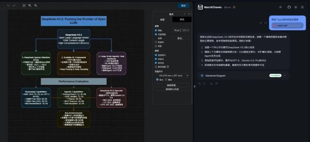 文档解析生成图表结果