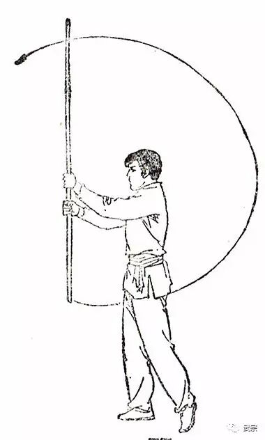 棍术| 基本棍法之双手舞花棍