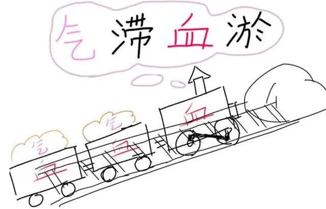 古法经络|通经络的几种反应！你，是哪种呢？