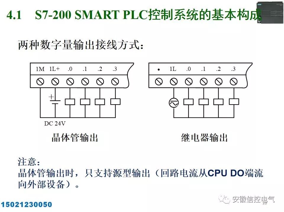 西门子S7-200SMART的系统配置与接口模块的图10
