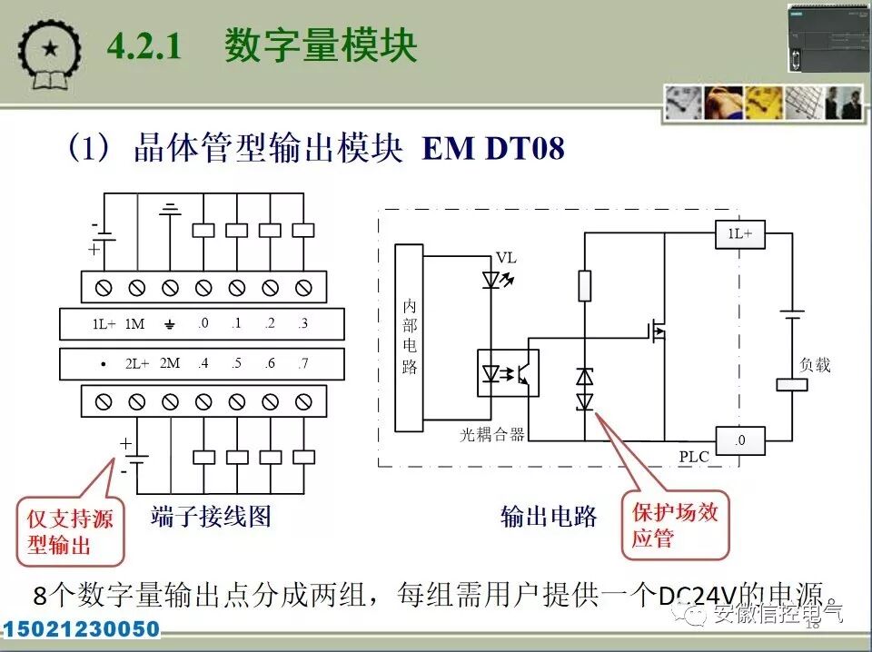 西门子S7-200SMART的系统配置与接口模块的图18