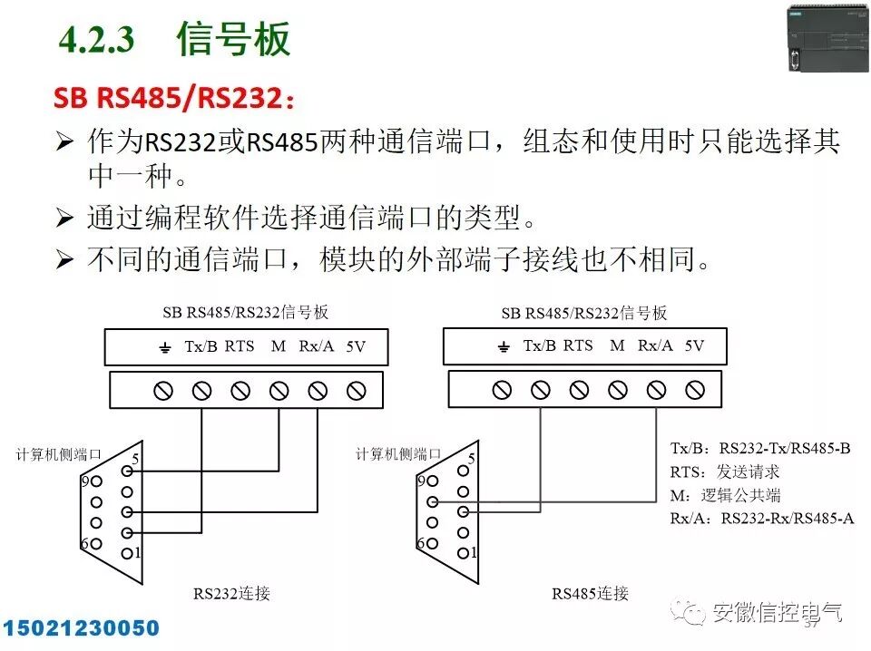 西门子S7-200SMART的系统配置与接口模块的图37