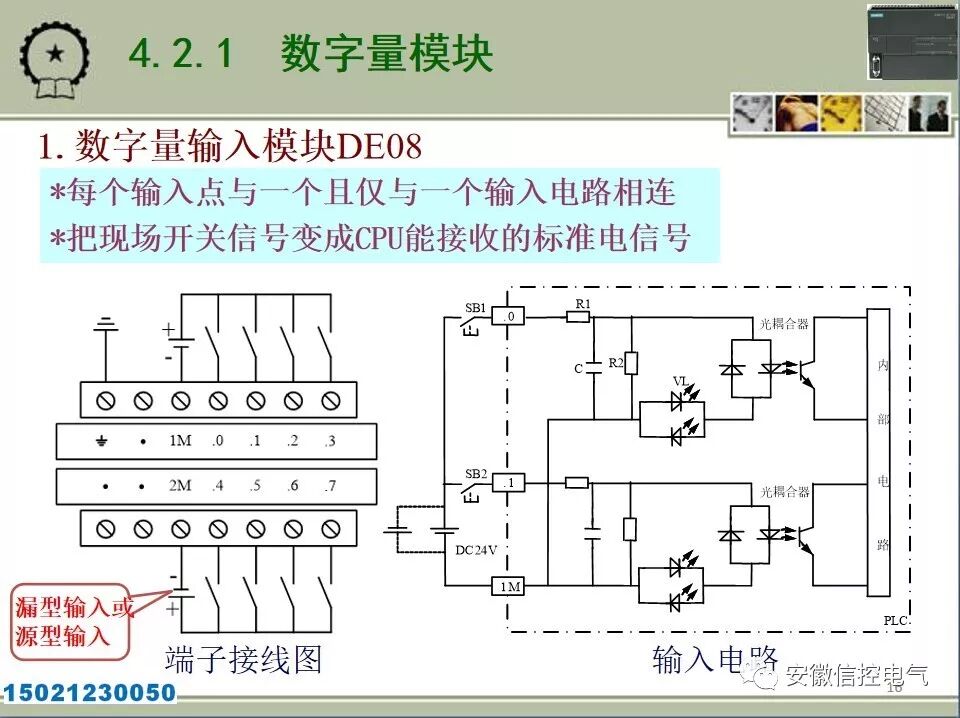 西门子S7-200SMART的系统配置与接口模块的图16