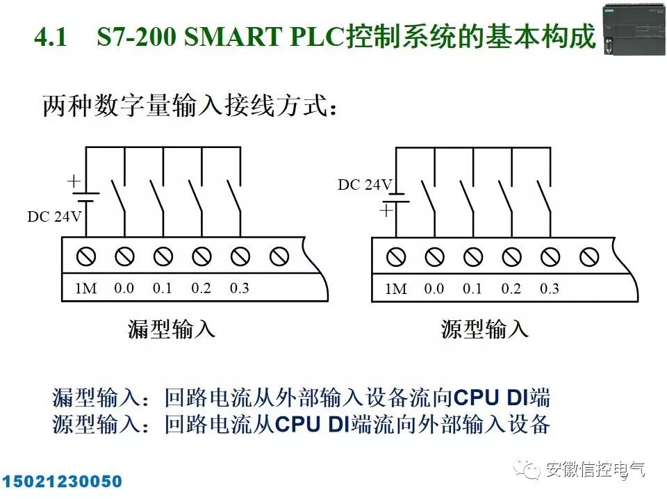 西门子S7-200SMART的系统配置与接口模块的图9