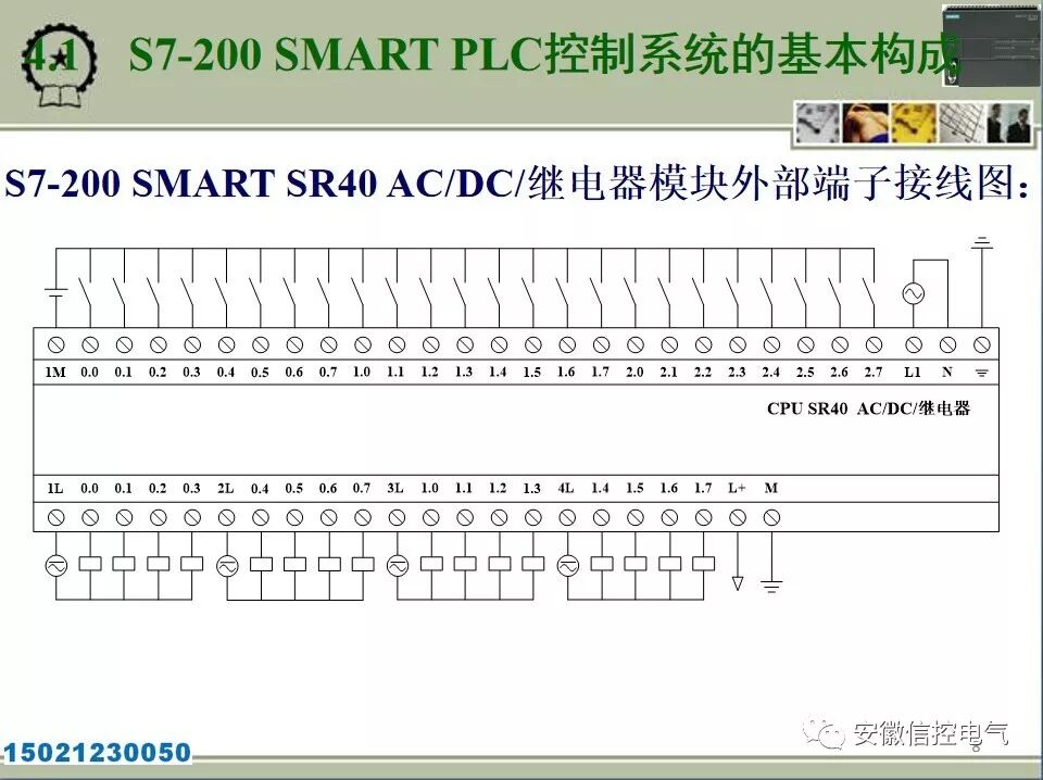 西门子S7-200SMART的系统配置与接口模块的图8