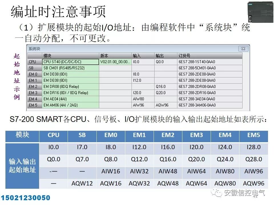 西门子S7-200SMART的系统配置与接口模块的图41
