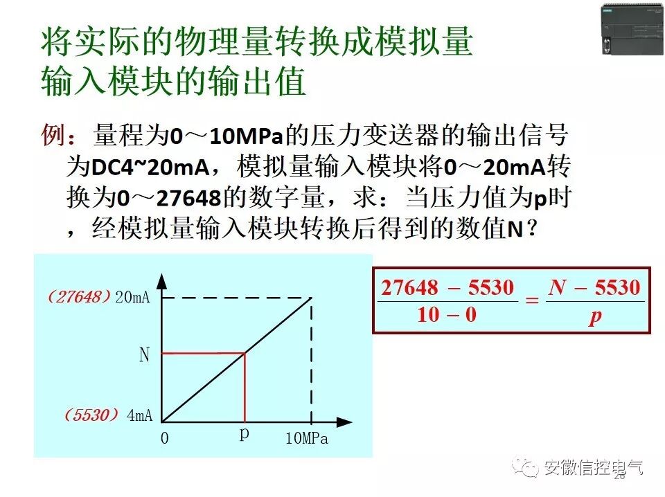 西门子S7-200SMART的系统配置与接口模块的图26