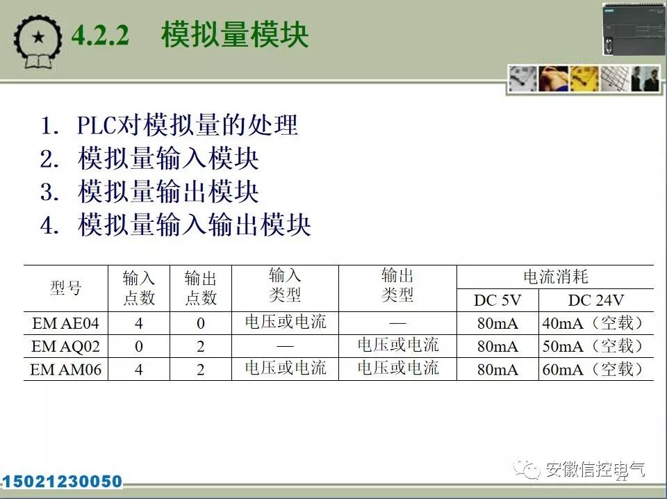 西门子S7-200SMART的系统配置与接口模块的图21