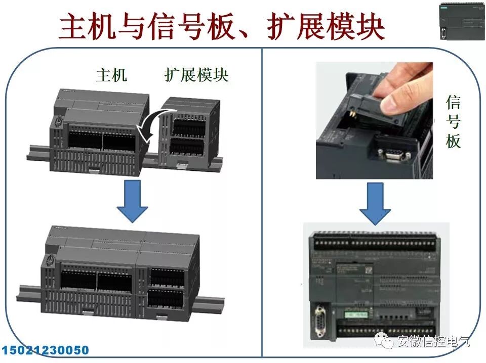 西门子S7-200SMART的系统配置与接口模块的图5