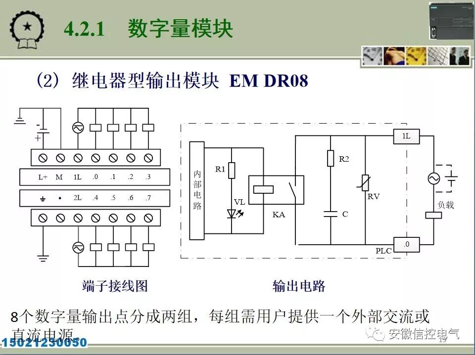 西门子S7-200SMART的系统配置与接口模块的图19