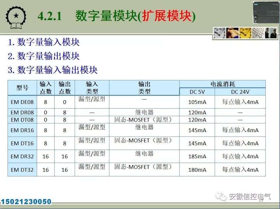 西门子S7-200SMART的系统配置与接口模块的图15