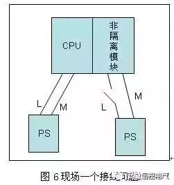 PLC模拟量接线难吗？不难的图7