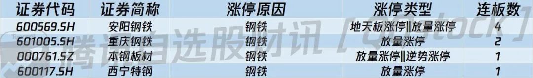 A股日报|“化学茅”跳水，家居龙头带崩板块，业绩牛股栽了，外资却抄底，发生了啥