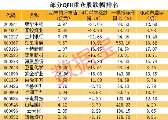 A股利好利空晚报 | 14部门联合重磅发文，事关内外贸易一体化 ；A股再上新闻联播