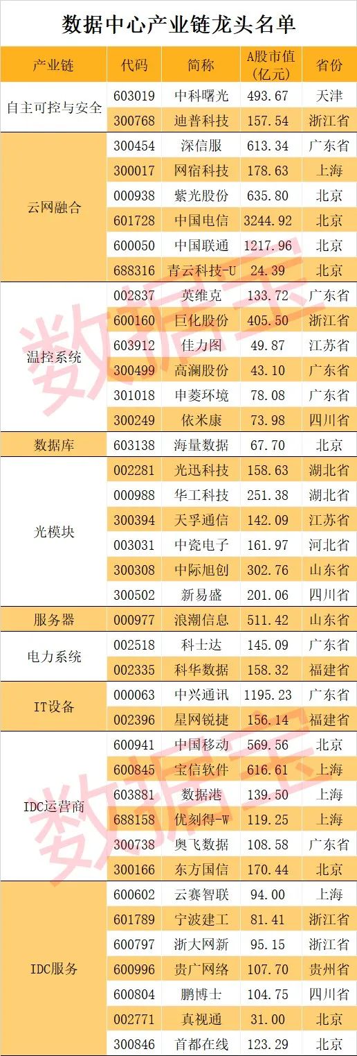 「煤炭看什么期货」红利好消息和坏消息|国家发改委加大了力度，煤炭期货暴跌！细分产业链名单公布