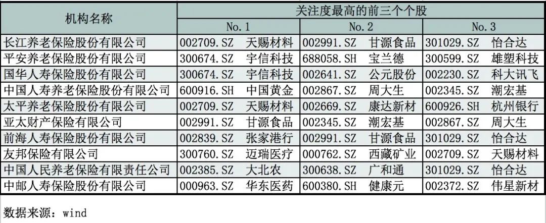 煤炭看什么期货