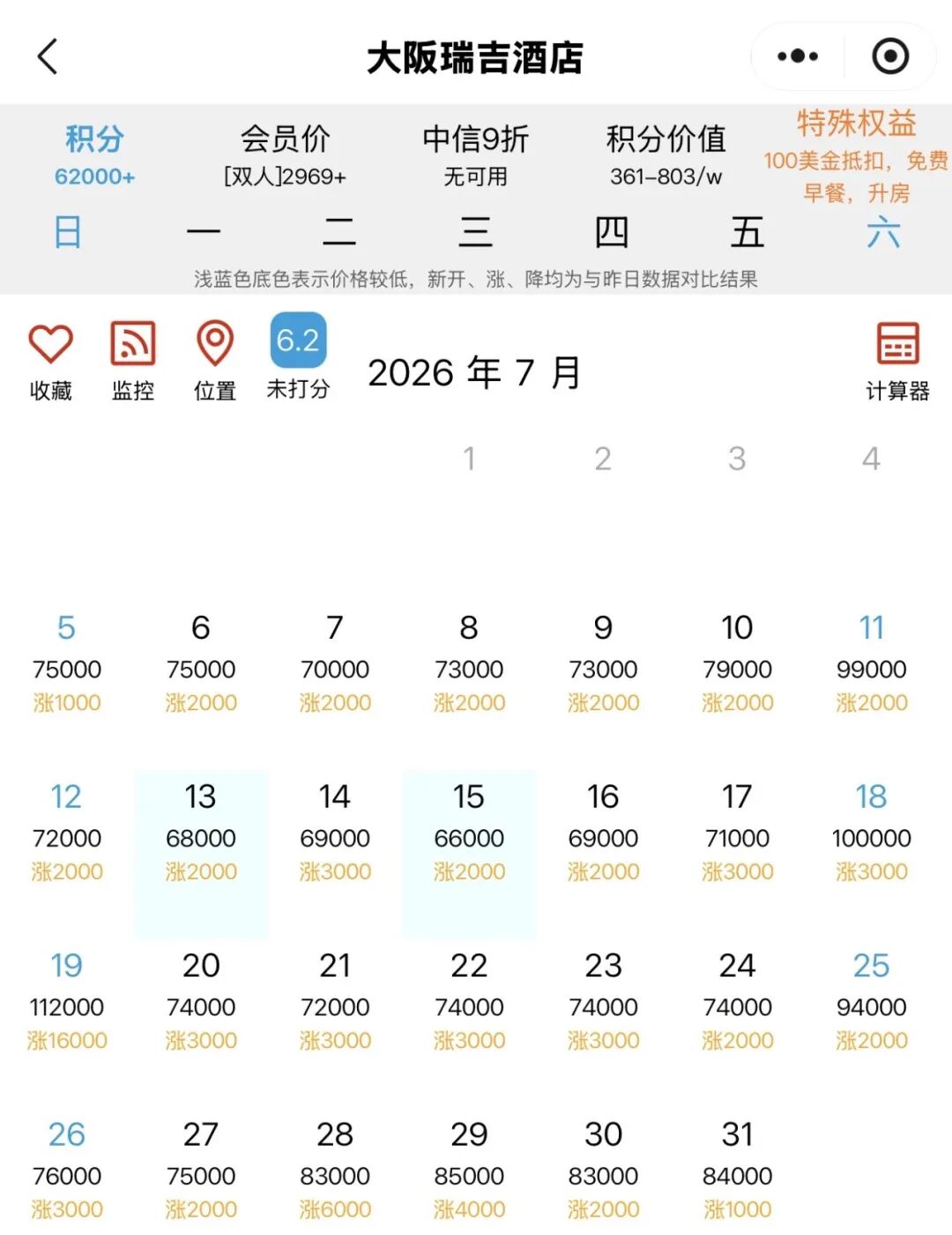 万豪积分贬值15%-20% 兑换酒店成本上涨 建议尽快使用