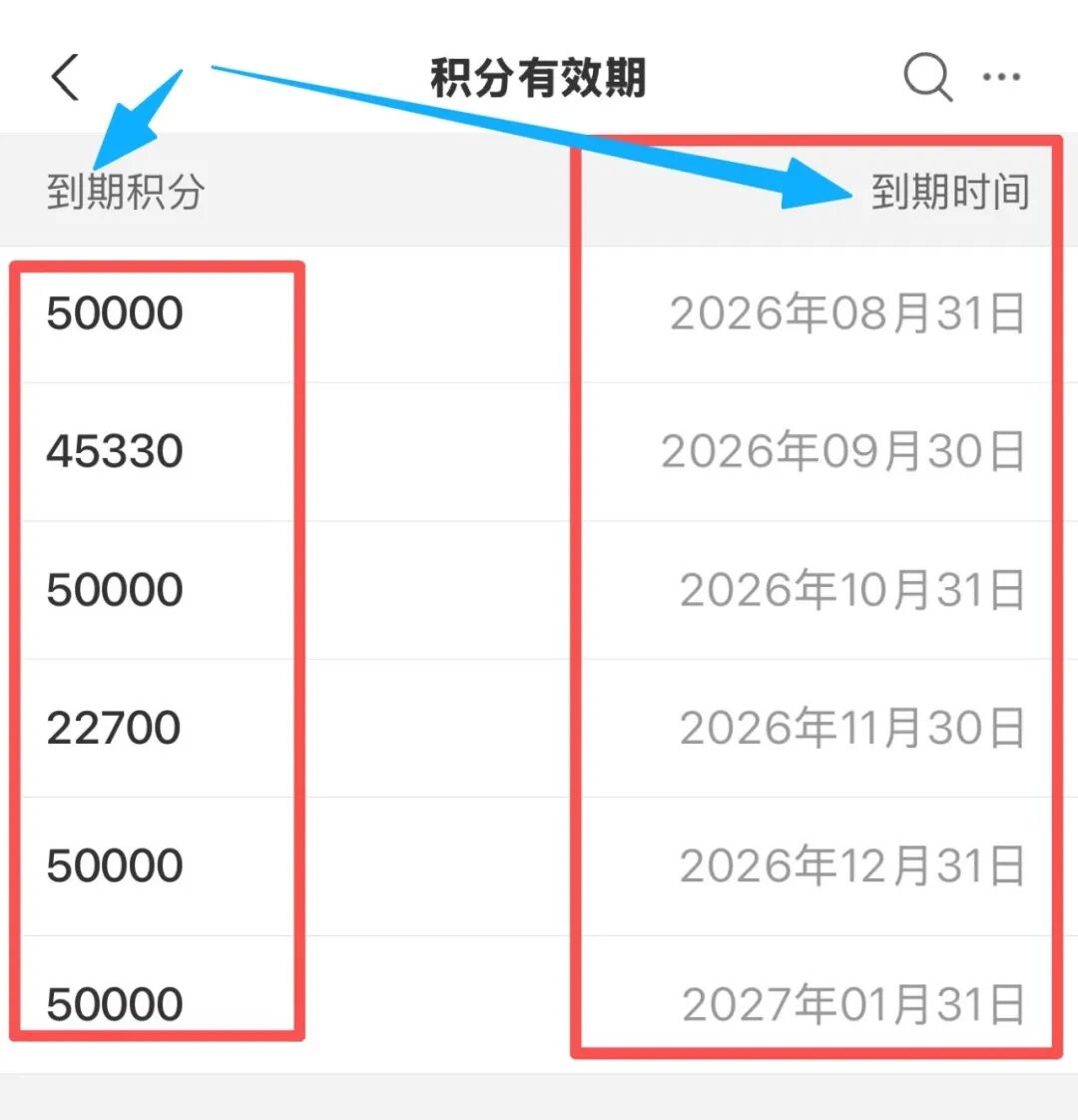 农行信用卡积分兑换新增南航国航 尊然白里程比例8 ：1起 8月13日开放