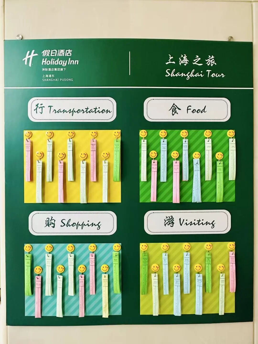 假日酒店行政酒廊正在消失吗？10年入住记录与IHG会员待遇变化