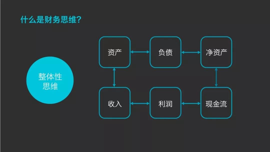 馬雲辭職，為什麼接任的是財務而不是HR？ 職場 第3張