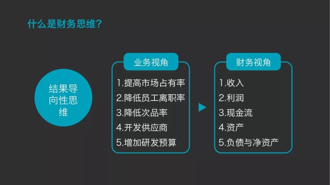 馬雲辭職，為什麼接任的是財務而不是HR？ 職場 第2張